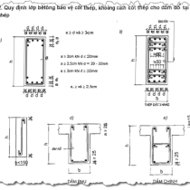 Nguyên tắc và kinh nghiệm bố trí thép dầm