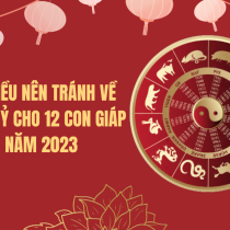 Những điều nên tránh về phong thuỷ cho 12 con giáp cuối năm 2023 (Phần 1)