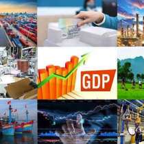 Tăng trưởng kinh tế Việt Nam 2023: Kết quả ngoạn mục trong bối cảnh khó khăn
