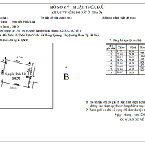 Hồ sơ kỹ thuật thửa đất là gì? Thông tin pháp lý liên quan