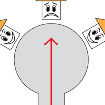 5 cách hóa giải phong thủy khi đường đâm thẳng vào nhà